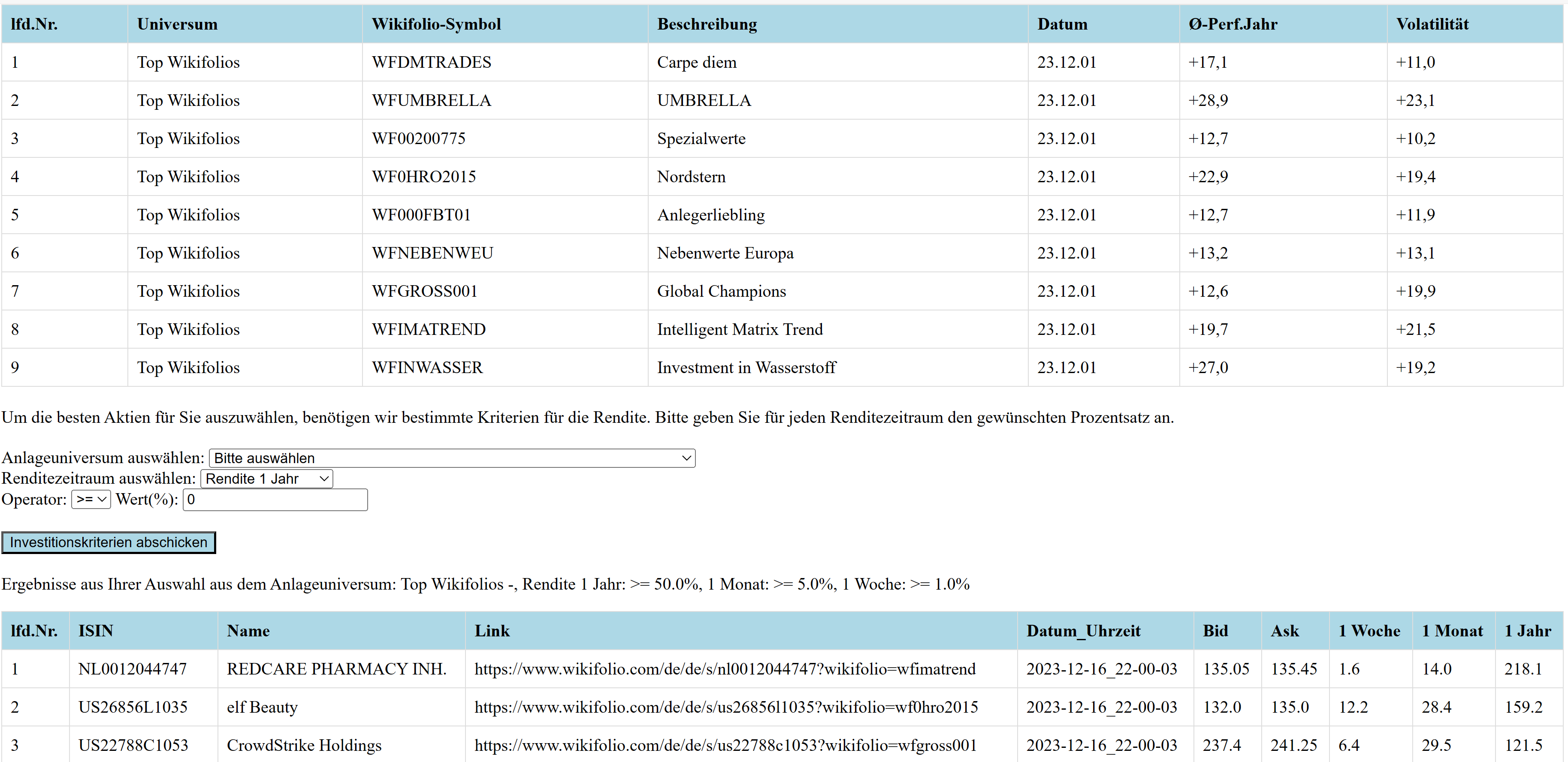 TopRoboFolio_Investionsformular_05